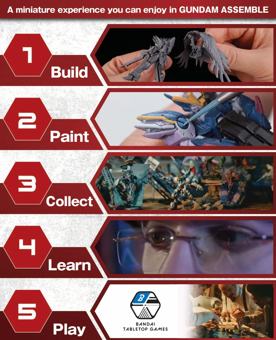 Gundam Assemble PA01 Paint Pack 01 (Pre-Order) - Image 4